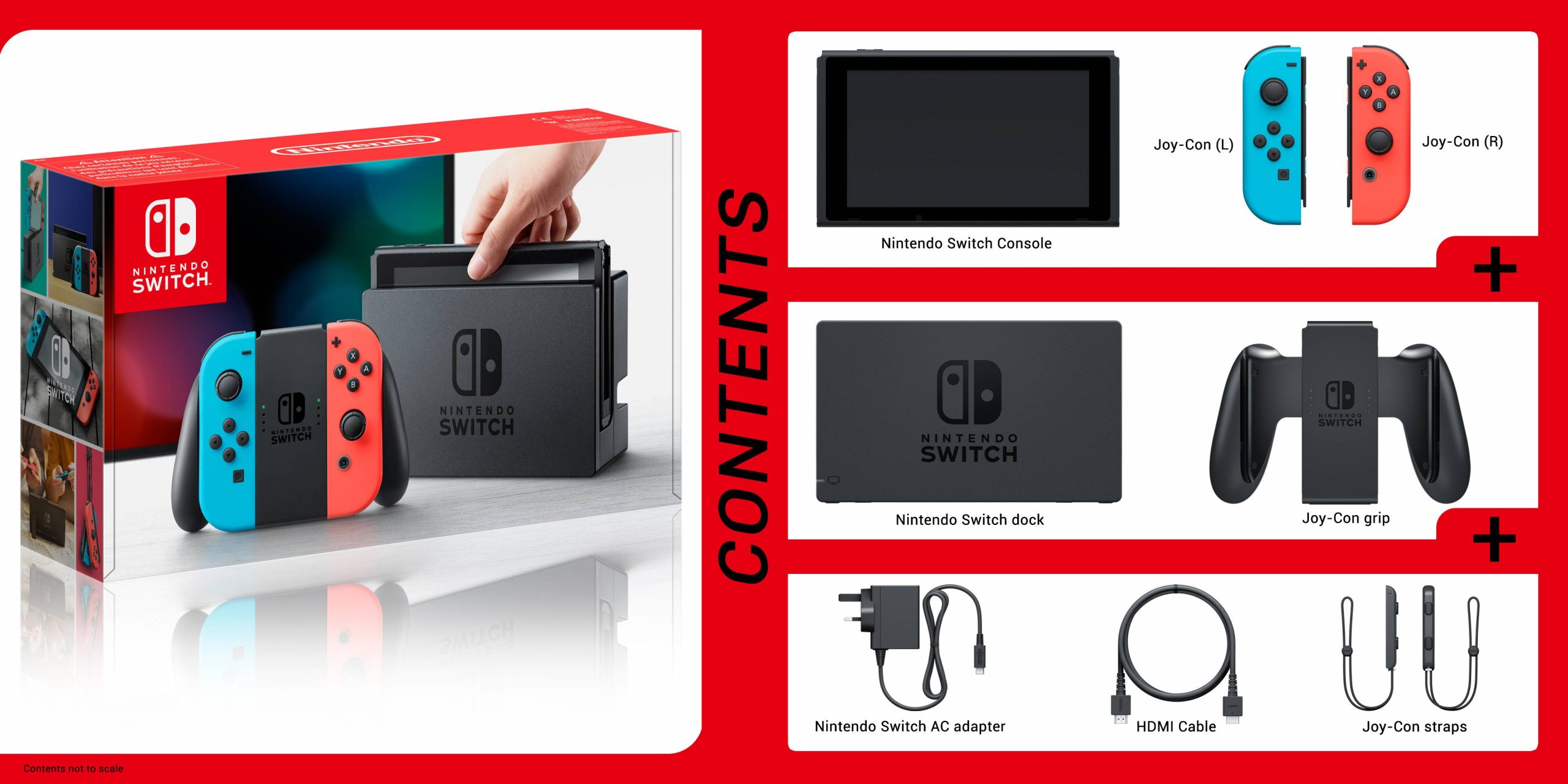 Obsah balenia hernej konzoly Nintendo Switch