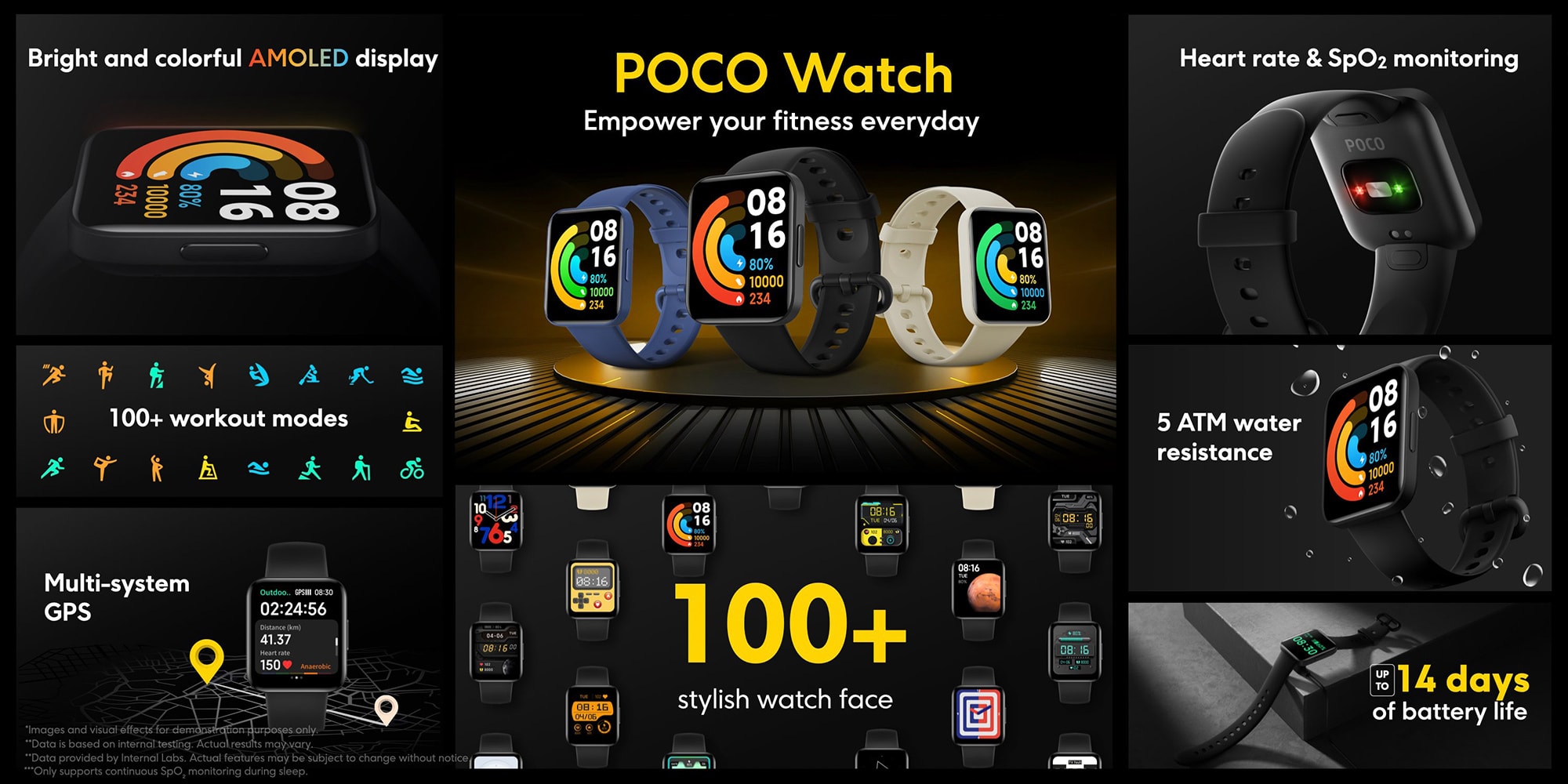 POCO Watch ponúkajú množstvo funkcií