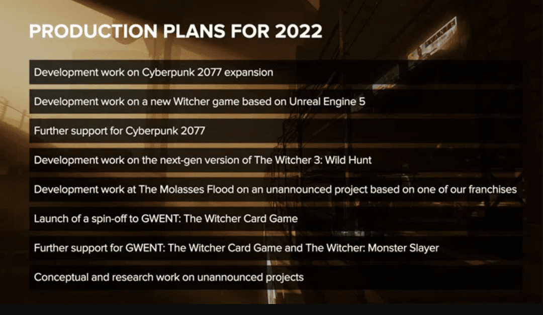 Plány štúdia CD Project Red na rok 2022