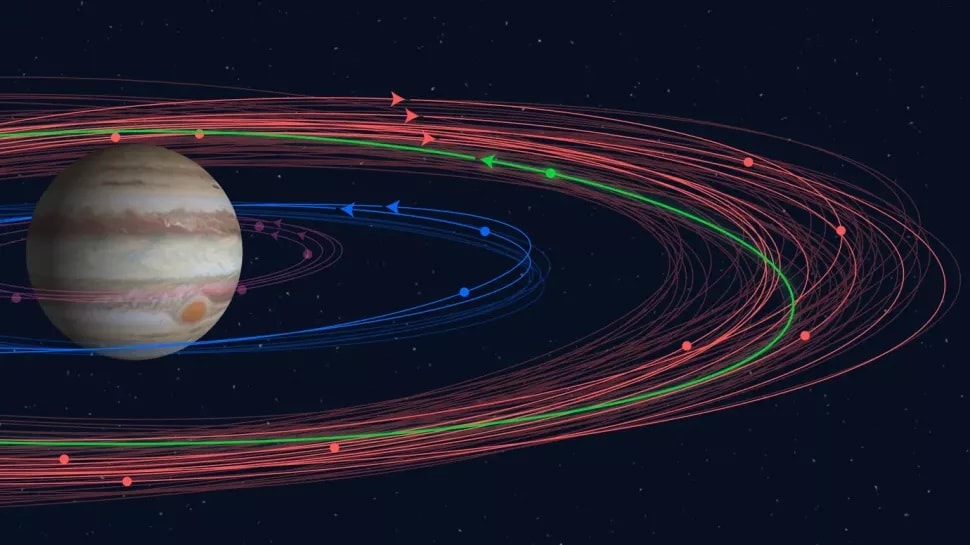 planéta jupiter a jeho mesiace
