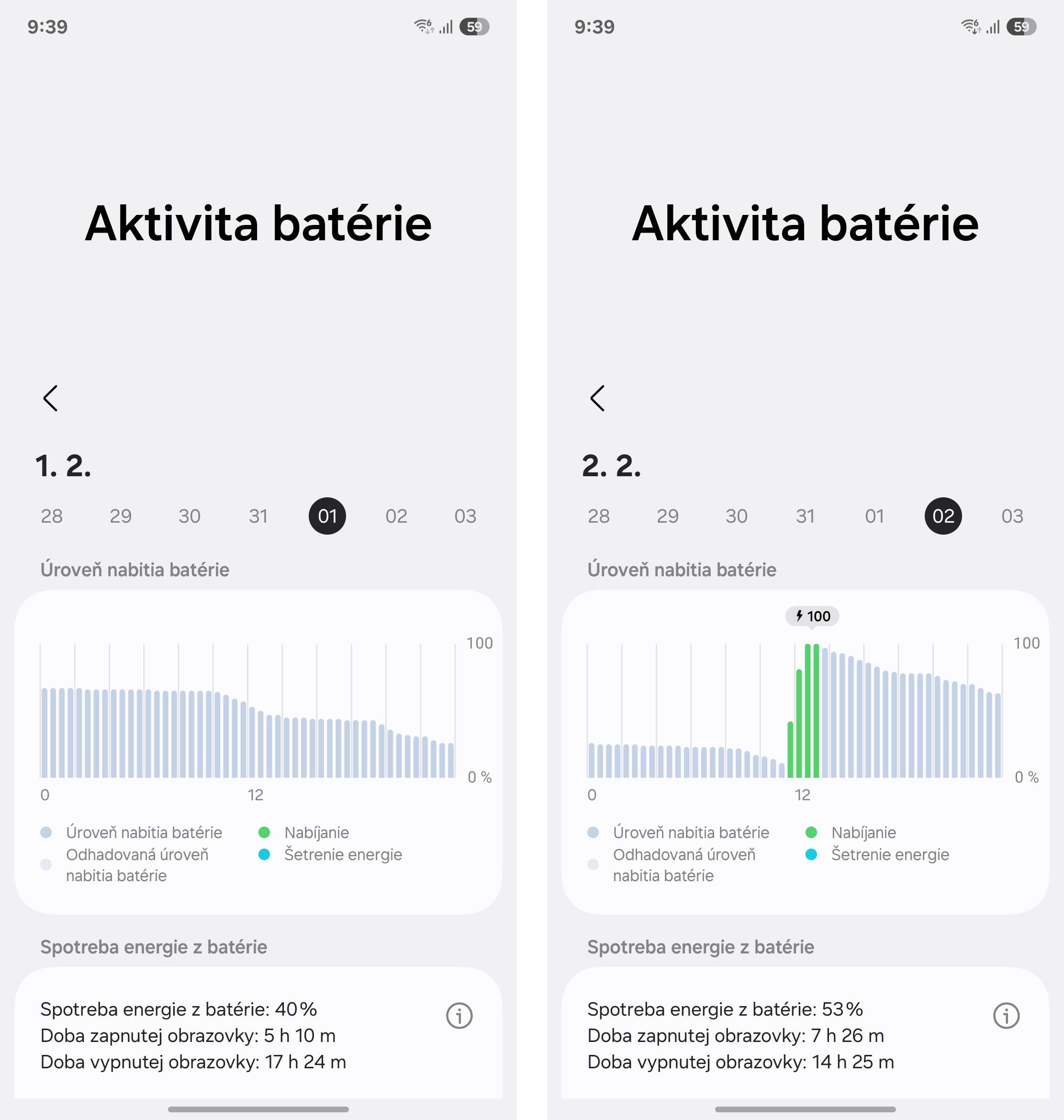 Výdrž batérie Samsungu Galaxy S25