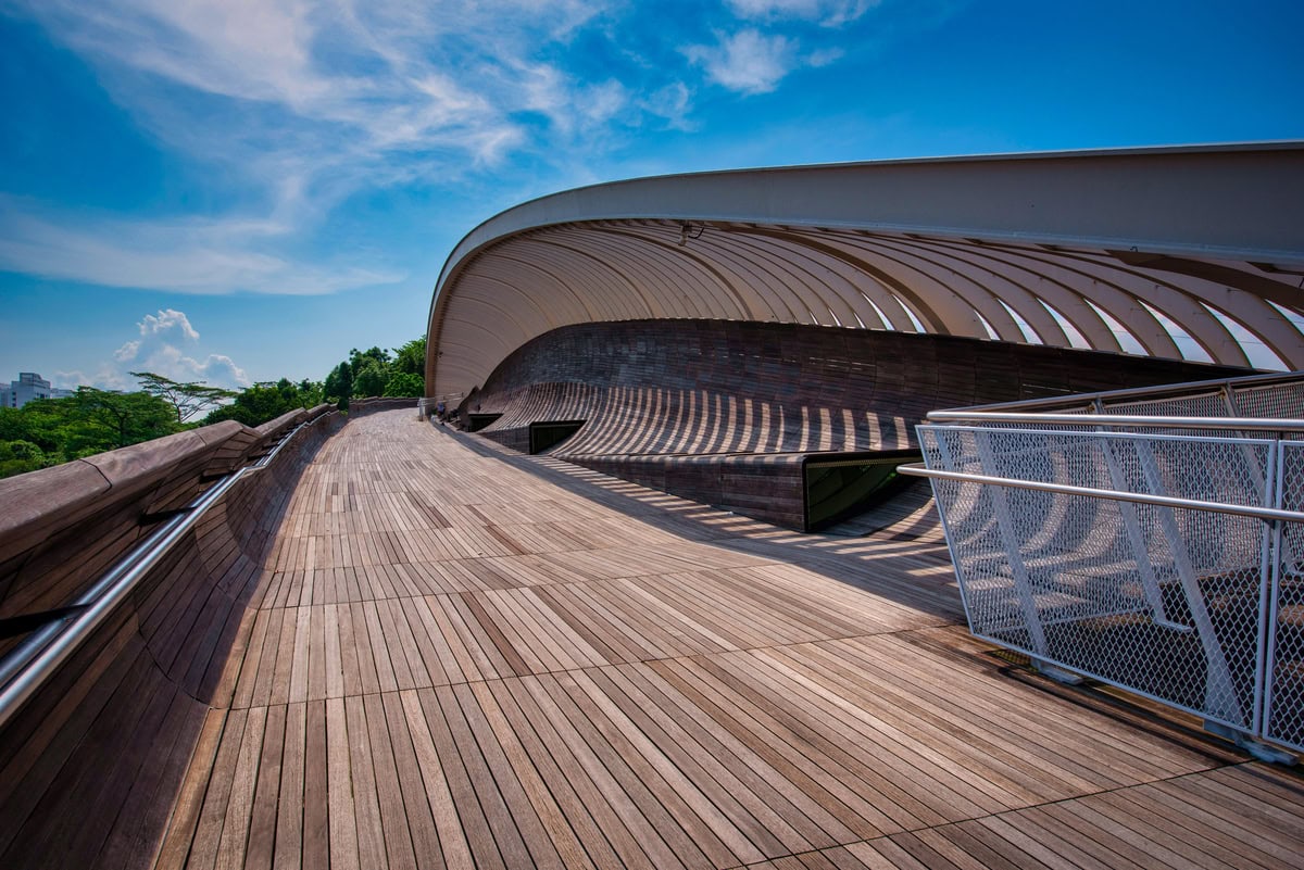 most Henderson Waves